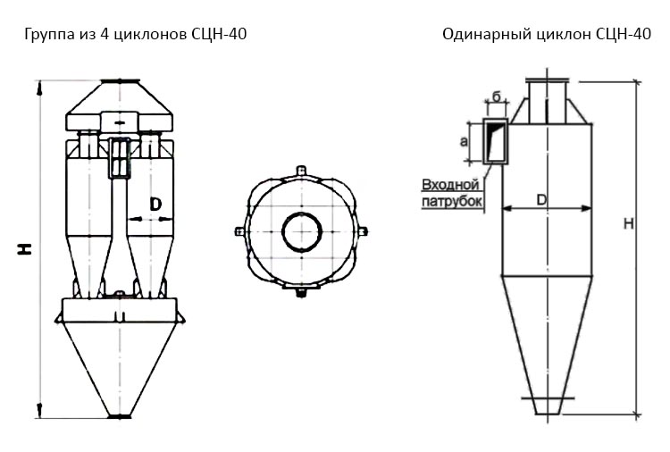 чертеж Циклона СЦН-40 в Октябрьском